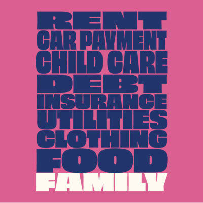 Rent, Car Payment, Child Care, Debt, Insurance, Utilities, Clothing, Food Family on top of Family