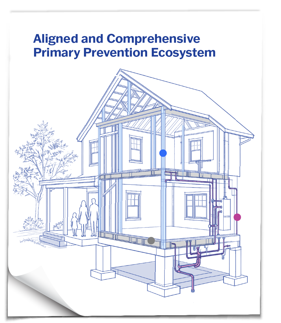 Illustration of a blueprint of a house with text that reads Aligned and Comprehensive Primary Prevention Ecosystem